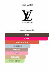 Myriad Louis Vuitton – Unisex