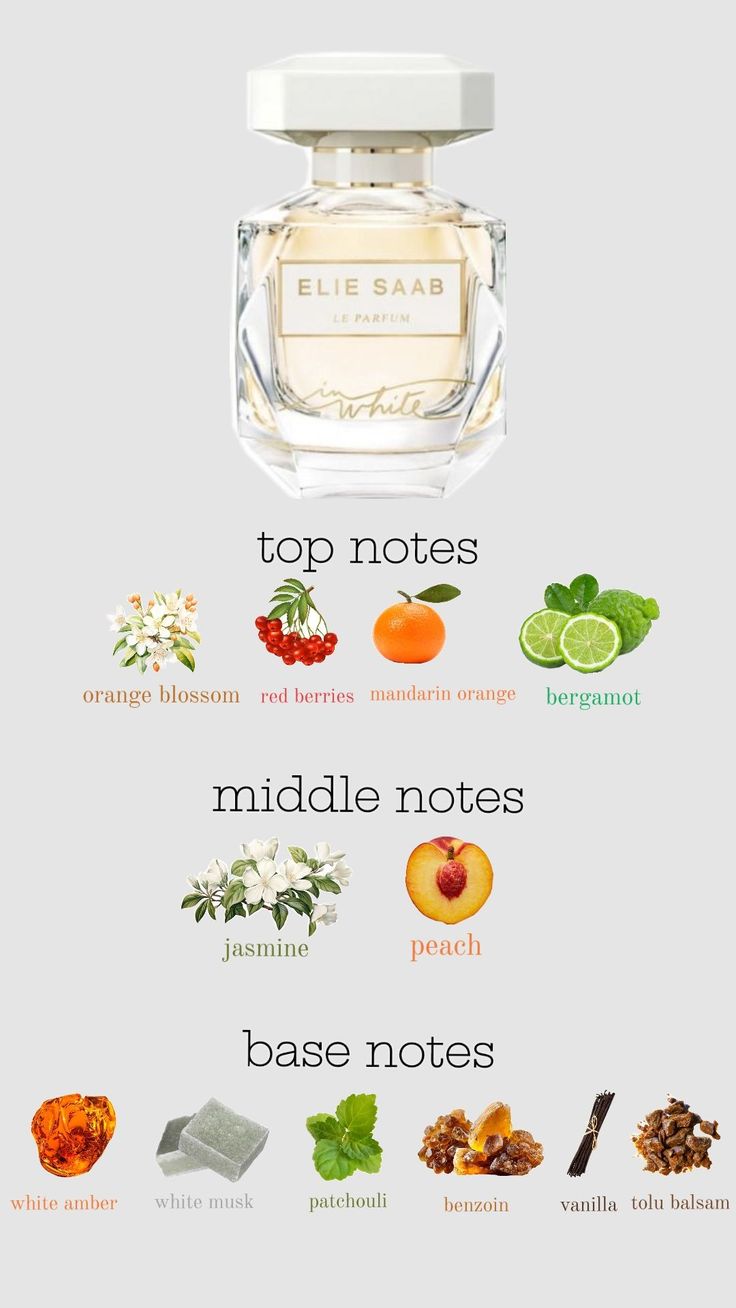 Elie Saab Le Parfum in White