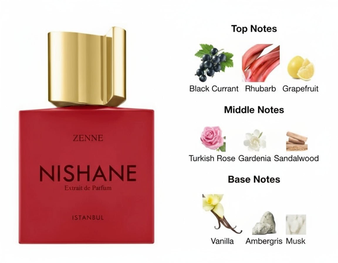 Zenne Extrait De Parfum by Nishane