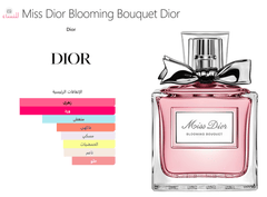 Miss Dior Blooming Bouquet Dior for women