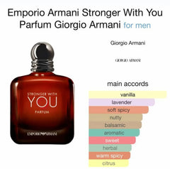 Parfum Stronger With You – Emporio Armani