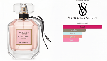 Bombshell Bogota By Victoria's Secret