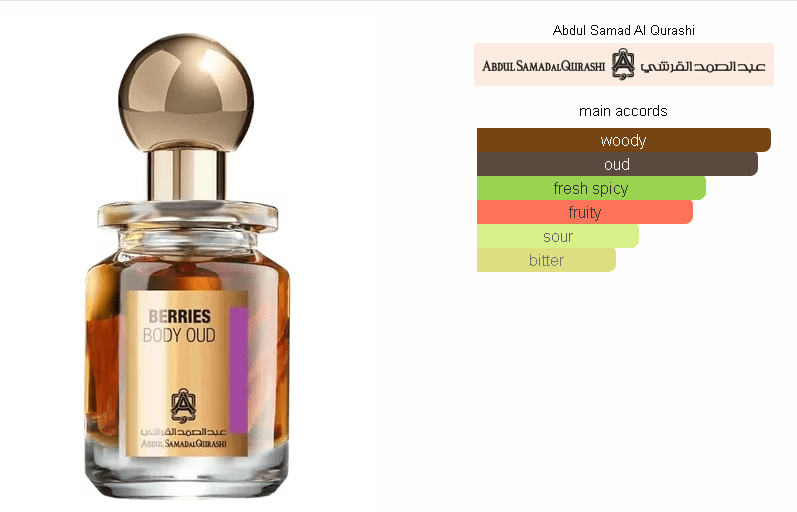 Berries Body Oud - Abdul Samad Al Qurashi (Unisex)
