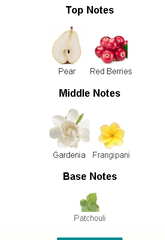 Gucci' Flora' Gorgeous Gardenia EDT