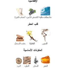 بخور الماس الأسود من إبراهيم القرشي