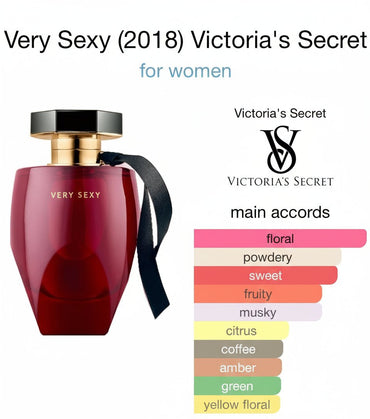 Very Sexy Eau de Parfum Victoria's Secret for women