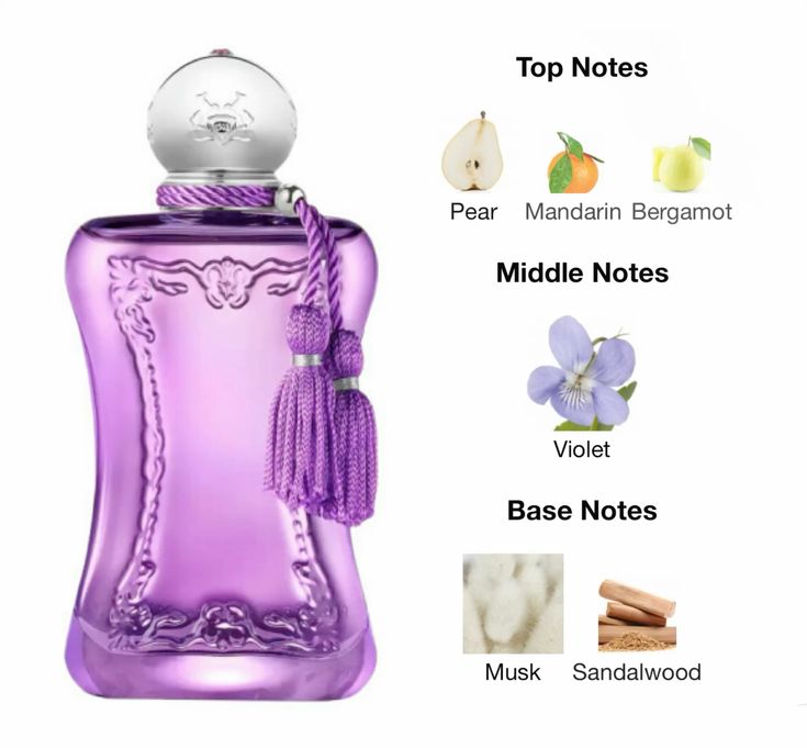 Parfums de Marly Palatine ā EDP for Women