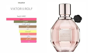 Flowerbomb Viktor&Rolf for women-VICTOR&ROLF-MANZARA STORE-Original Without Box-MANZARA STORE