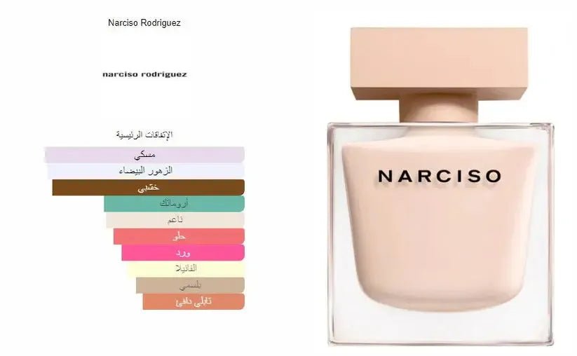 Narciso Poudrée EDP by Narciso Rodriguez for Women-Narsico Rodriguez-MANZARA STORE-Original Master Box-90 ml-MANZARA STORE
