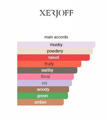 Accento by Xerjoff – Eau de Parfum