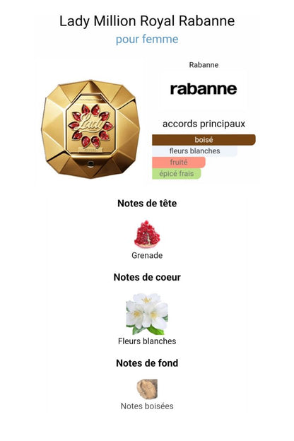 Lady Million Royal EDP by Paco Rabanne