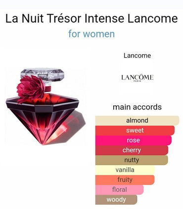 La Nuit Trésor Intense Lancôme