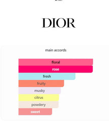 Miss Dior Rose N' Roses par Dior