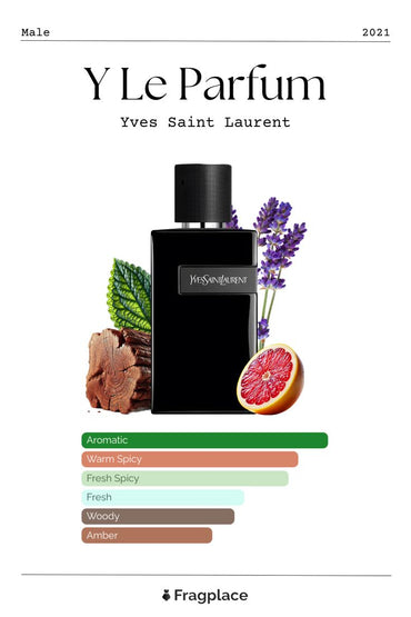 Yves Saint Laurent Y Le Parfum
