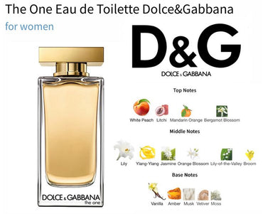 Dolce & Gabbana The One For Men EDT