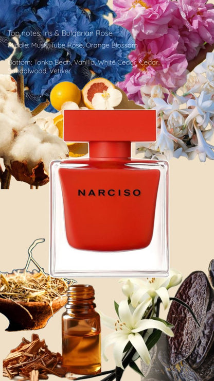 Narciso Rouge By Narciso Rodriguez
