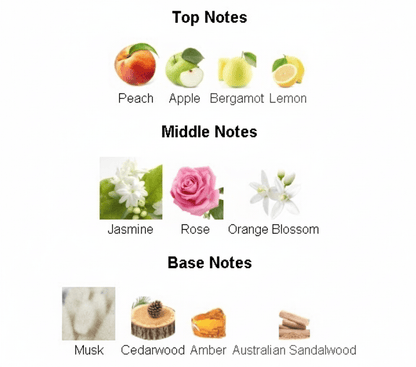 Dare 7:00 AM by Laverne