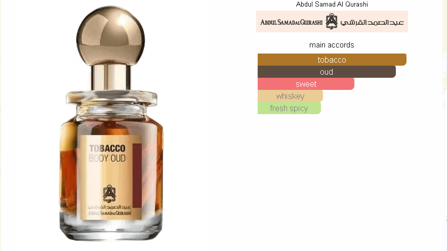 Tobacco Body Oud -  Abdul Samad Al Qurashi (Unisex)