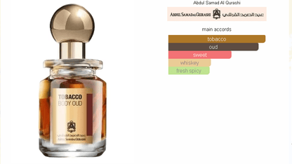 Tobacco Body Oud -  Abdul Samad Al Qurashi (Unisex)