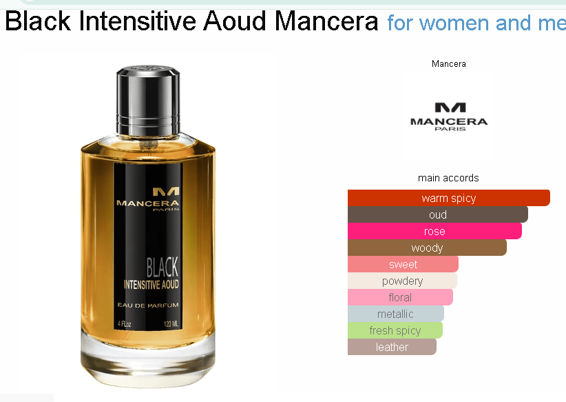 Black To Black Mancera