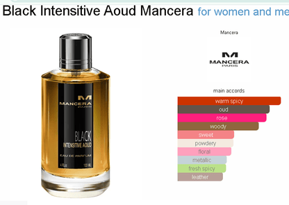 Black To Black Mancera