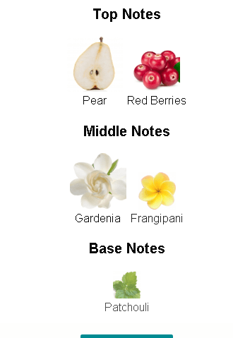 Gucci' Flora' Gorgeous Gardenia EDT