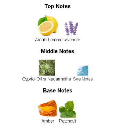 Black XS L'Exces for Him Rabanne for men