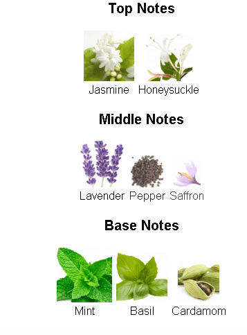 Ameer Al Arab -  by Lattafa EDP