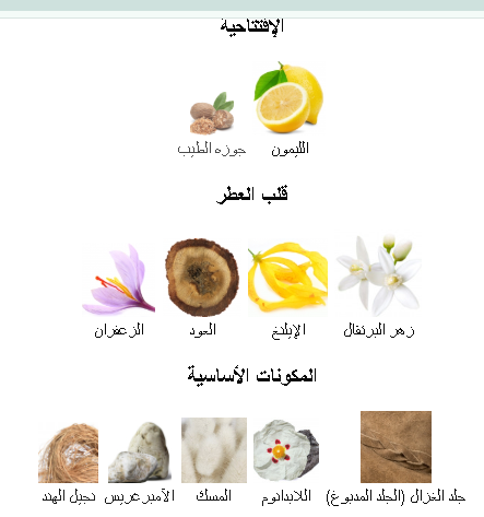 Oud &amp; Zagara by Acqua di Parma