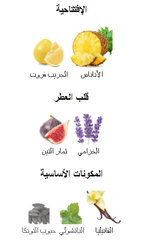 شاهين جولد لطافة للعطور