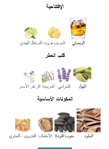 CH Men Prive Carolina Herrera