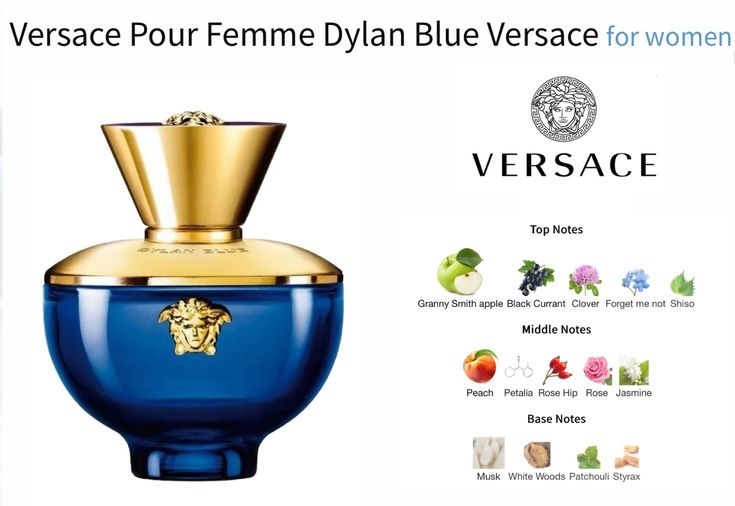 Versace - Dylan Blue EDP for Women