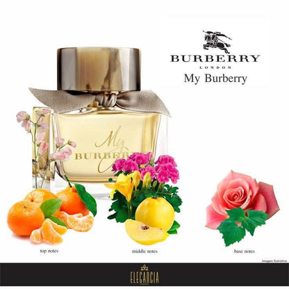 My Burberry Burberry