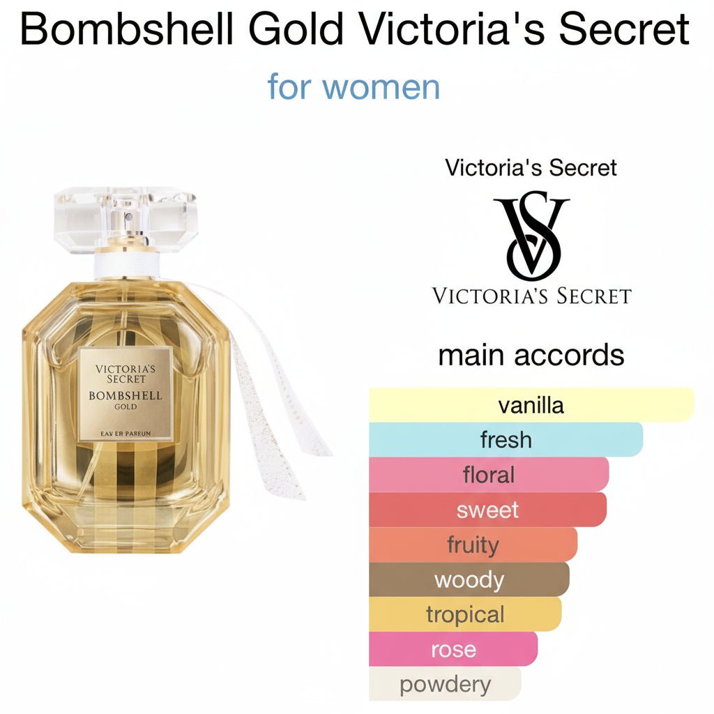 عطر Bombshell Gold من فيكتوريا سيكريت للنساء