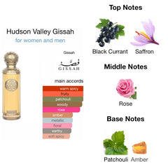 Gissah unisexe de la vallée de l'Hudson