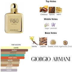 Emporio Armani Stronger With You Leather Giorgio Armani