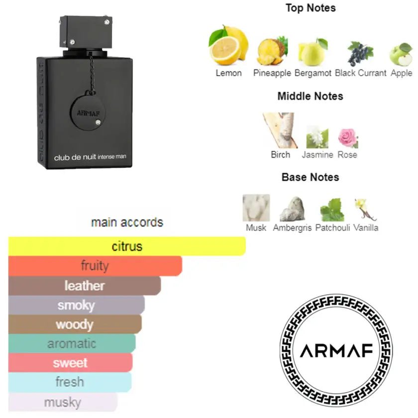 كلوب دو نوي إنتنس مان أرماف