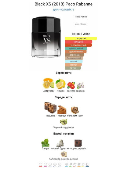 Black XS L'Exces for Him Rabanne for men