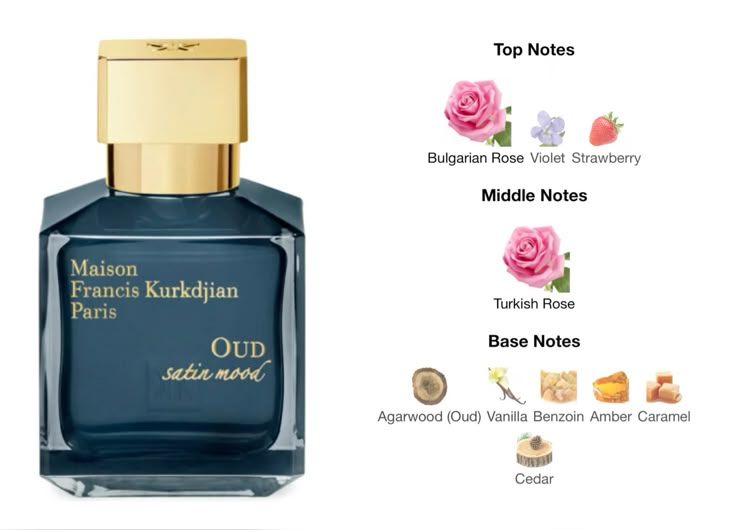 Oud Extrait de Parfum de la Maison Francis Kurkdjian