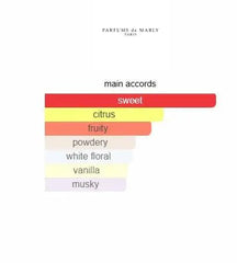 Oriana de Parfums de Marly EDP