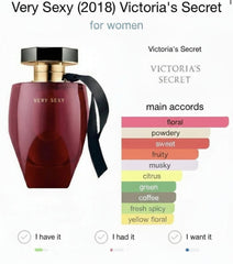 Very Sexy By Victoria's Secret